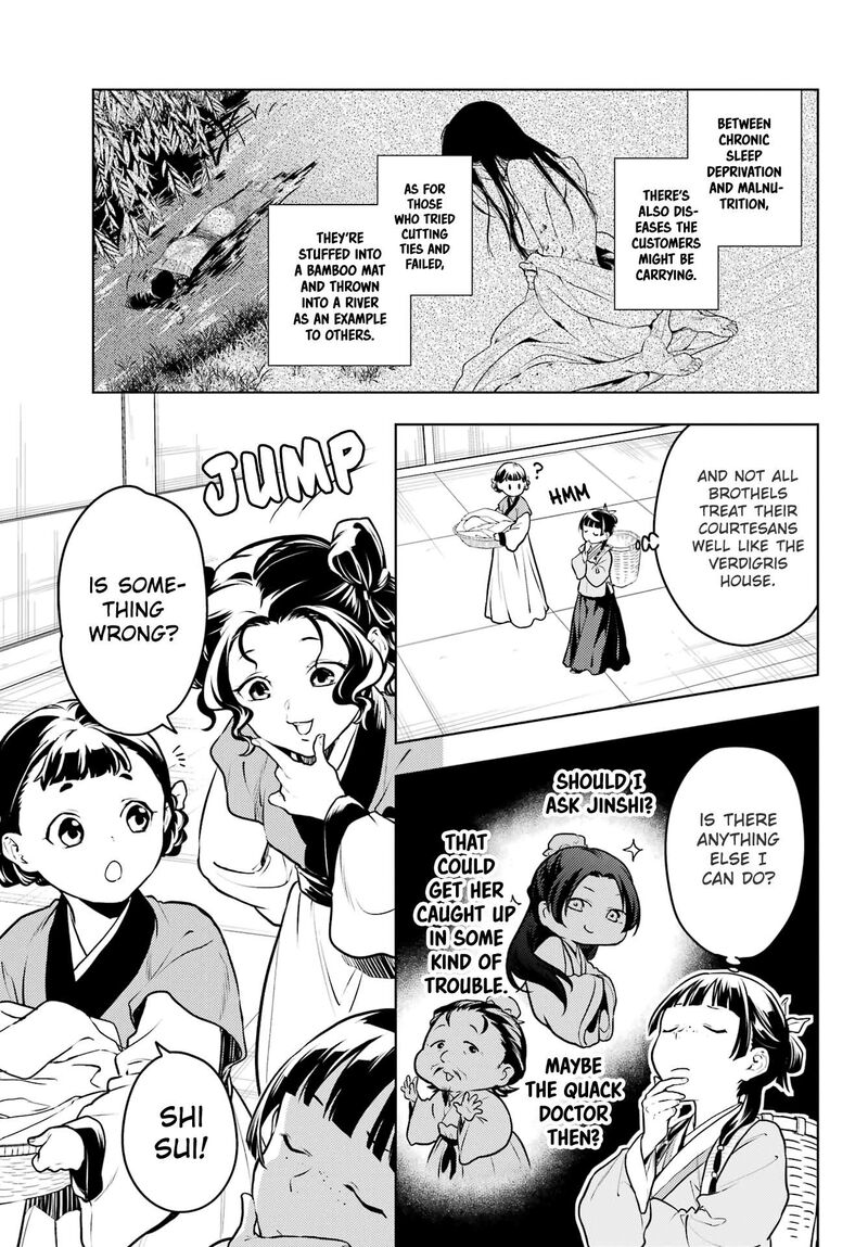 Kusuriya No Hitorigoto 65 4