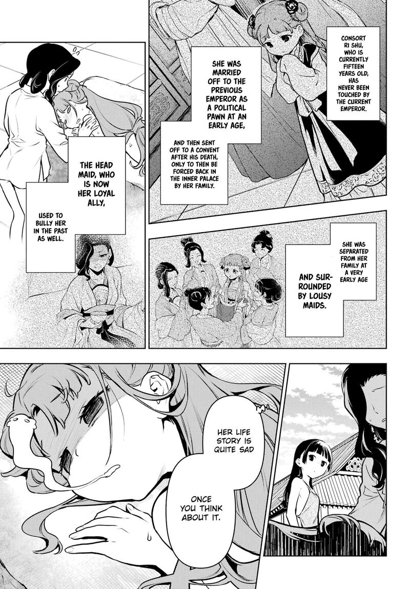 Kusuriya No Hitorigoto 66 19