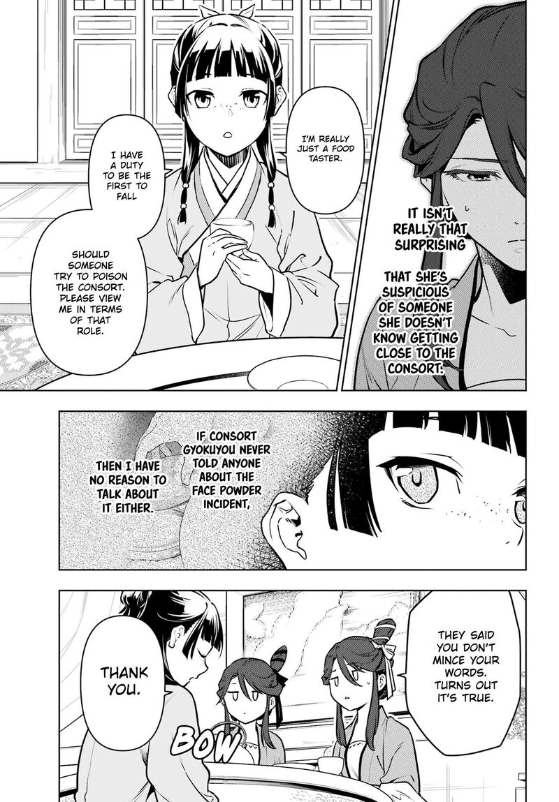 Kusuriya No Hitorigoto 66 5