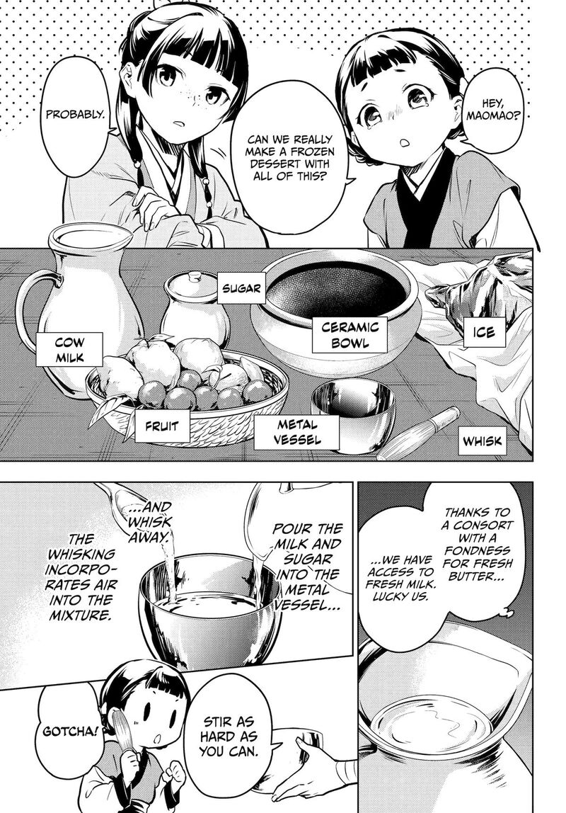 Kusuriya No Hitorigoto 68 31
