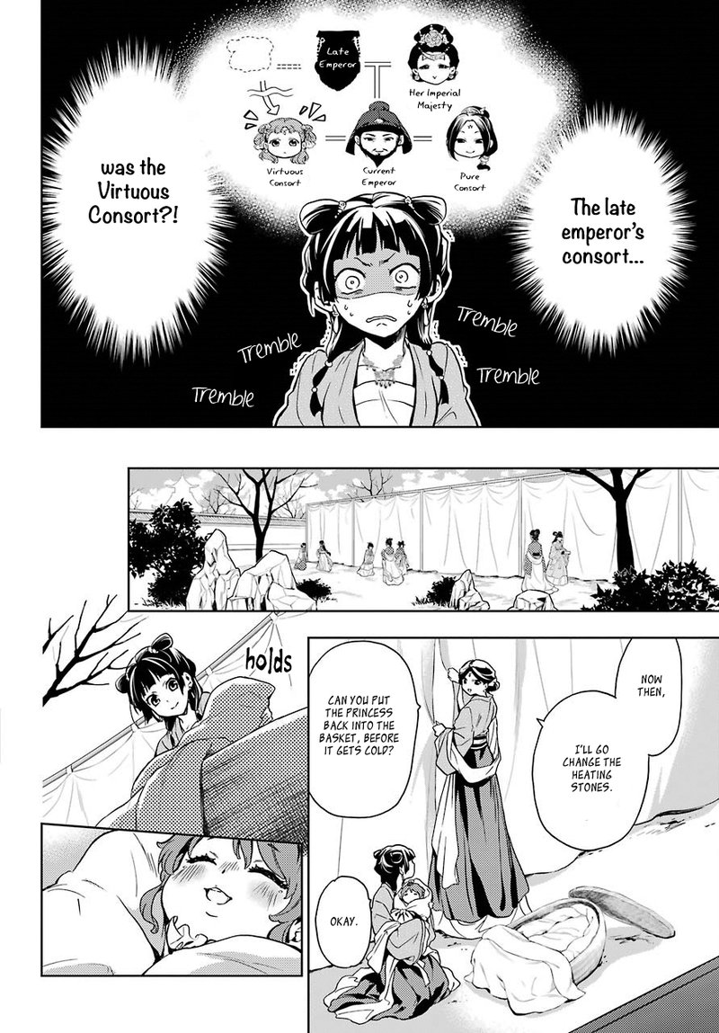 Kusuriya No Hitorigoto 7 16