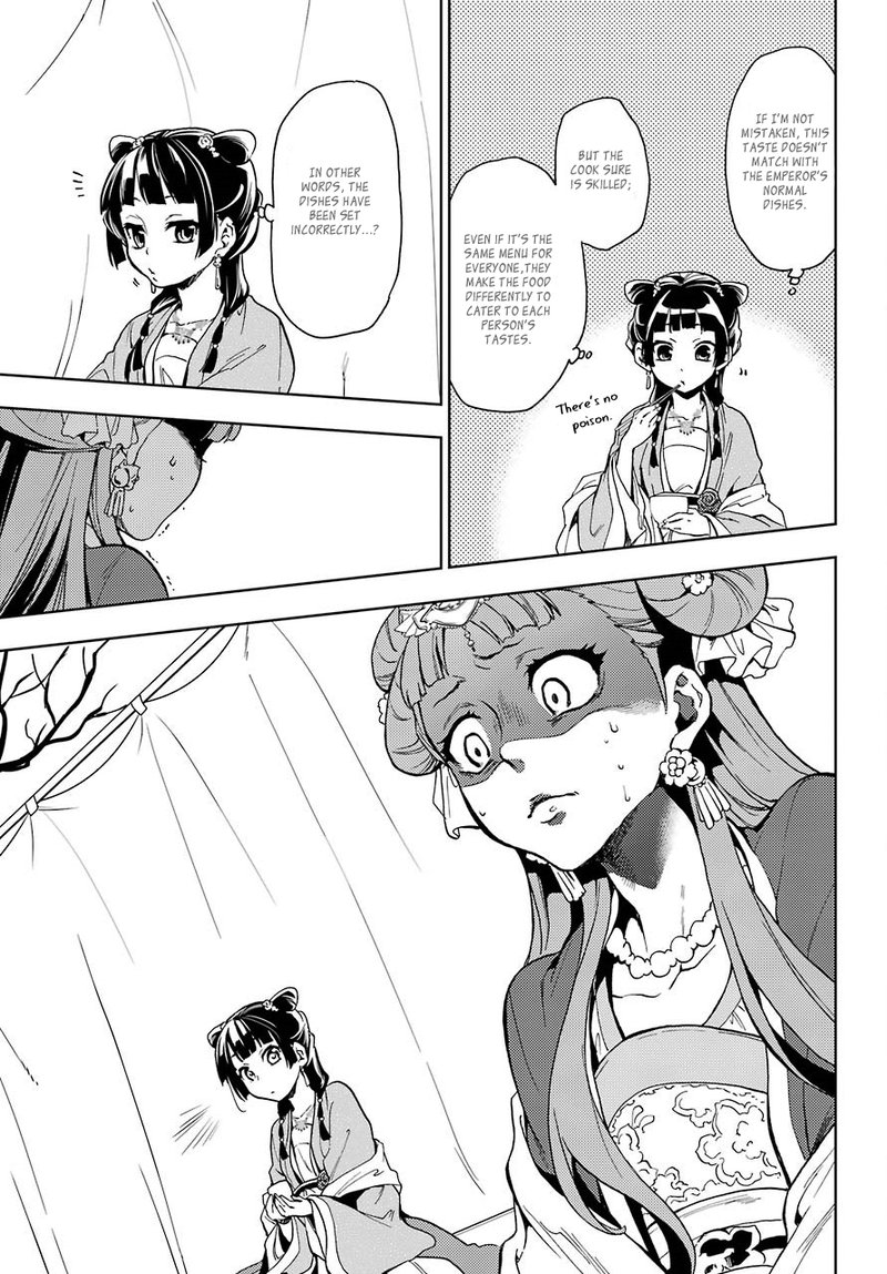 Kusuriya No Hitorigoto 7 36