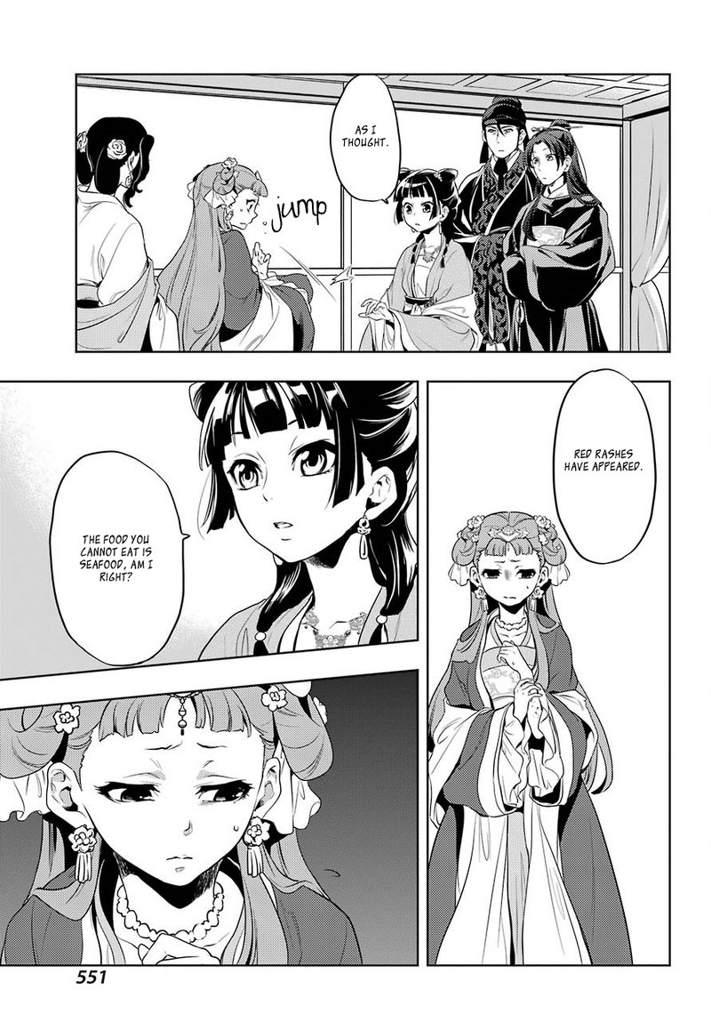 Kusuriya No Hitorigoto 8 18