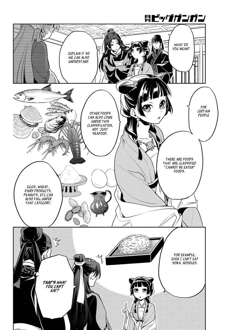 Kusuriya No Hitorigoto 8 19