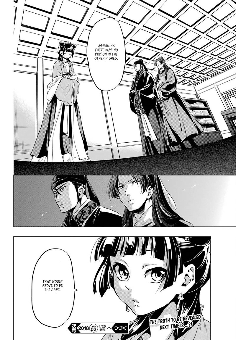 Kusuriya No Hitorigoto 8 35
