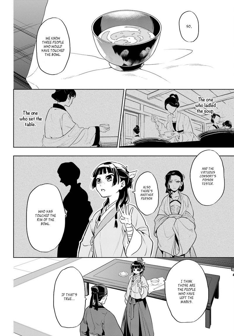 Kusuriya No Hitorigoto 9 19