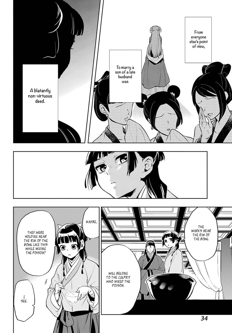 Kusuriya No Hitorigoto 9 29