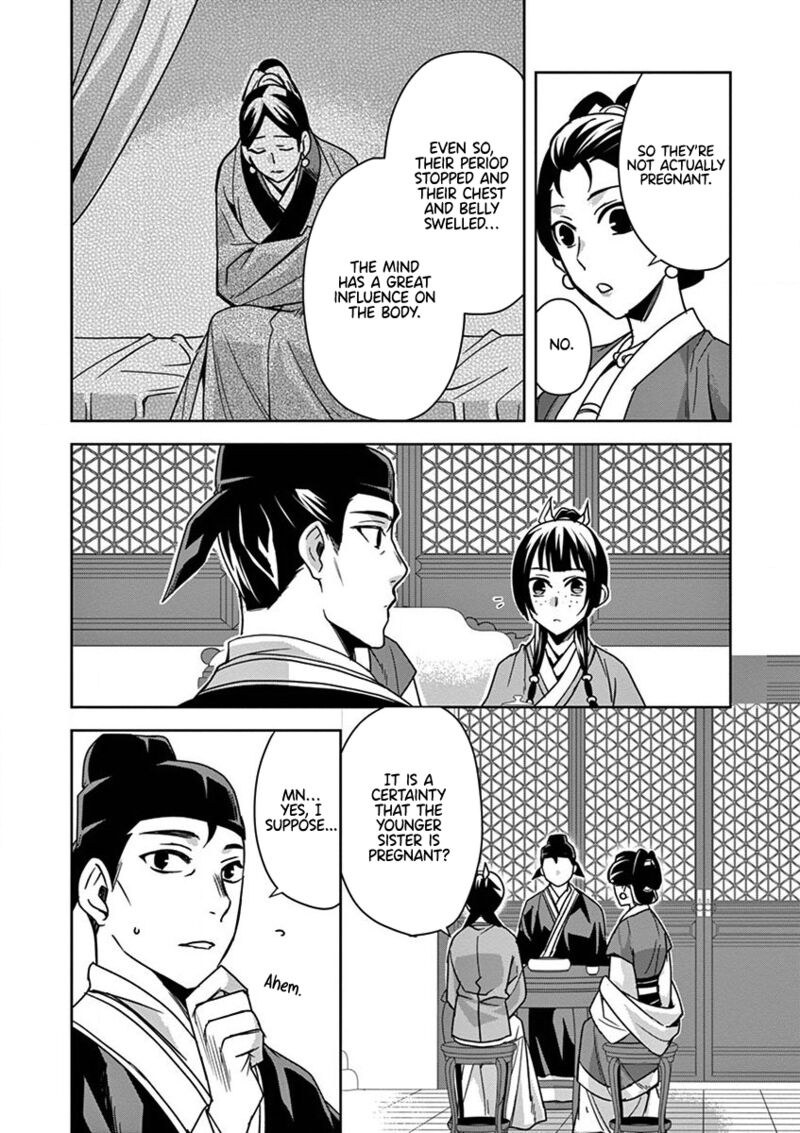 Kusuriya No Hitorigoto Maomao No Koukyuu Nazotoki Techou 36 14