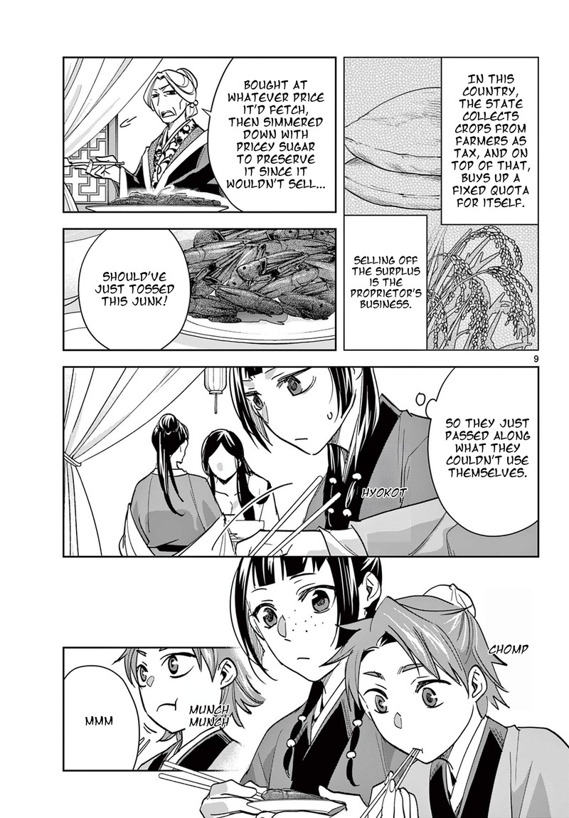 Kusuriya No Hitorigoto Maomao No Koukyuu Nazotoki Techou 85a 9
