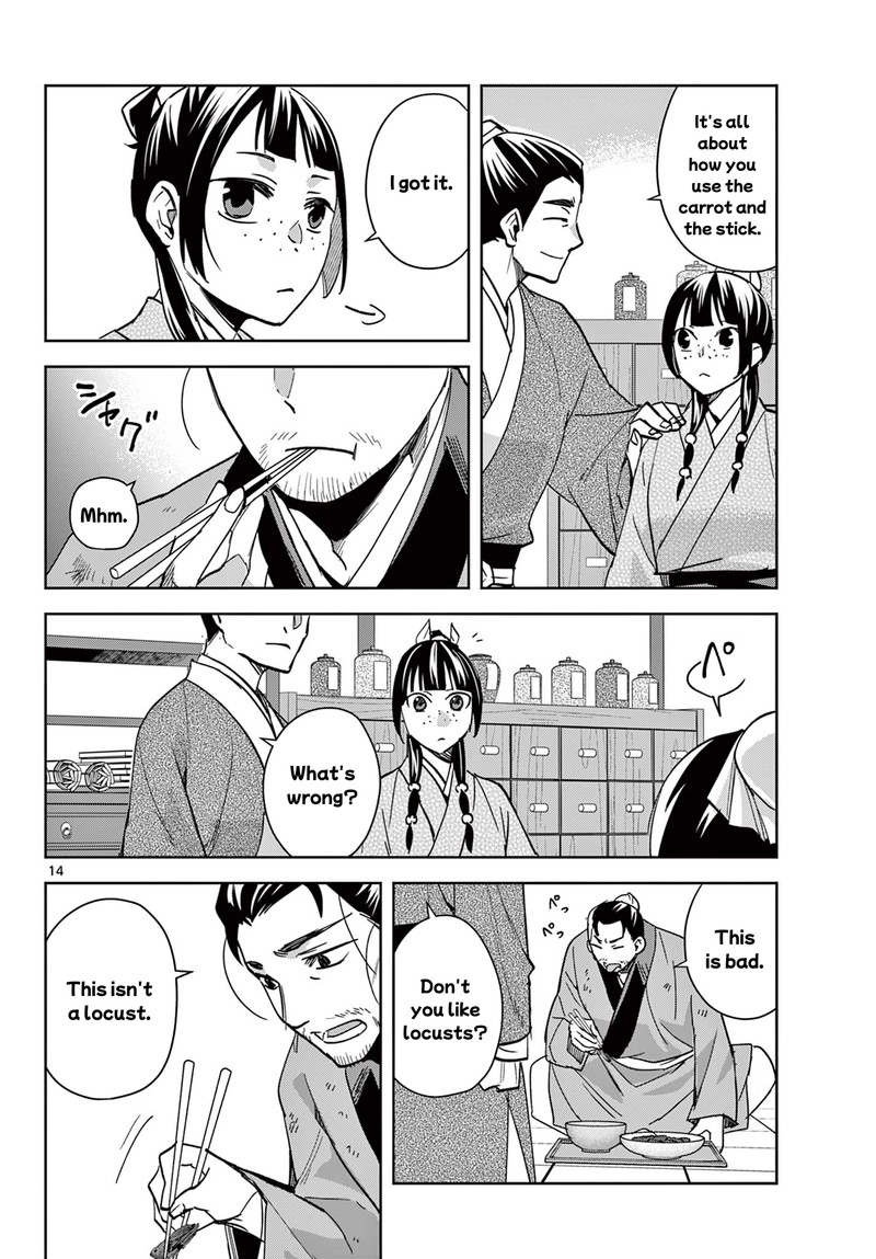 Kusuriya No Hitorigoto Maomao No Koukyuu Nazotoki Techou 86 14