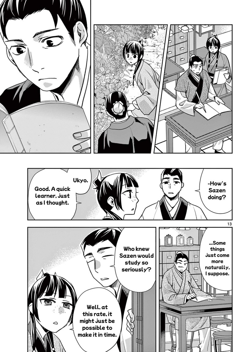 Kusuriya No Hitorigoto Maomao No Koukyuu Nazotoki Techou 96b 1