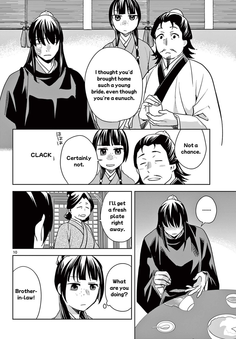 Kusuriya No Hitorigoto Maomao No Koukyuu Nazotoki Techou 97a 10