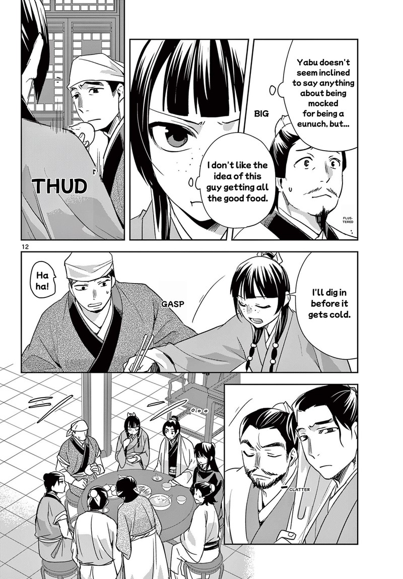 Kusuriya No Hitorigoto Maomao No Koukyuu Nazotoki Techou 97a 12