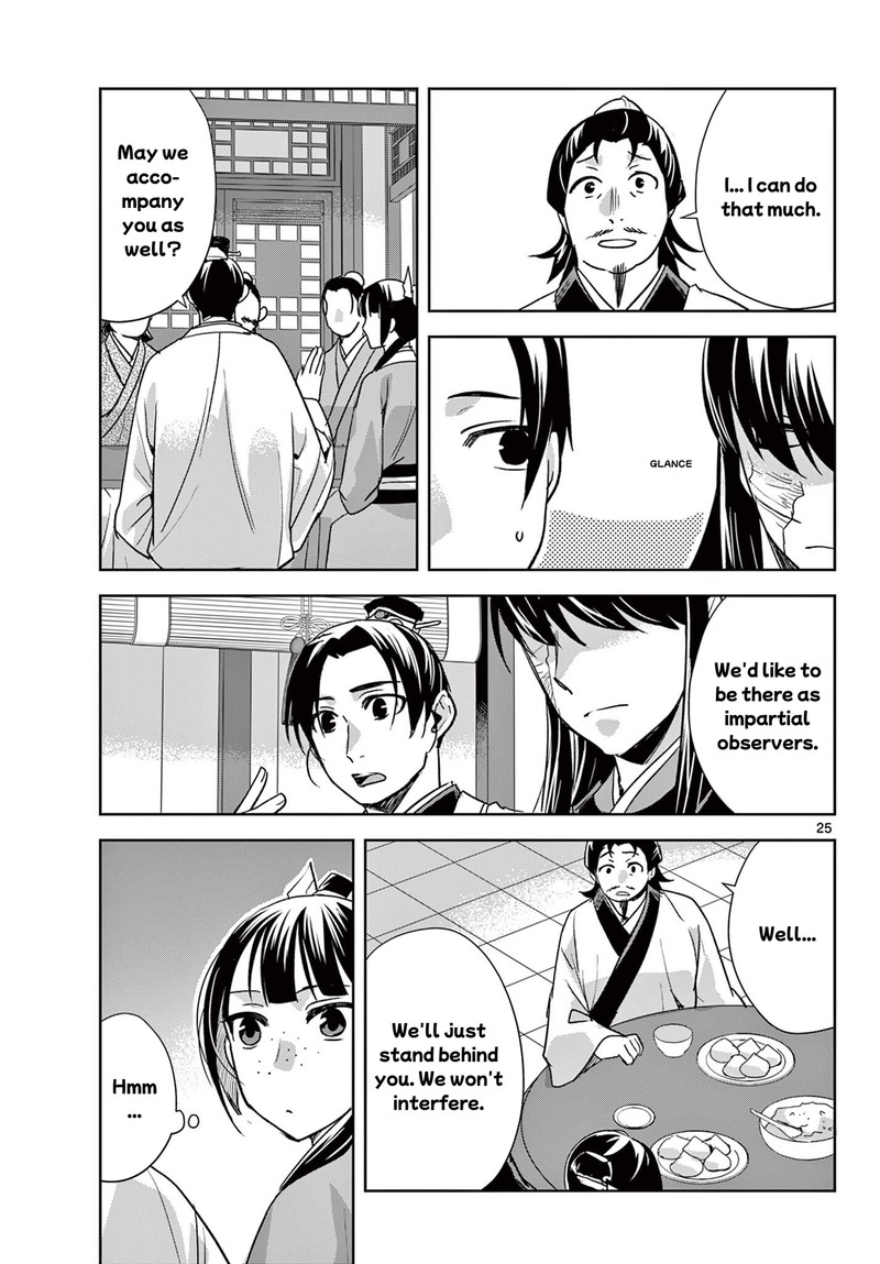 Kusuriya No Hitorigoto Maomao No Koukyuu Nazotoki Techou 97b 11