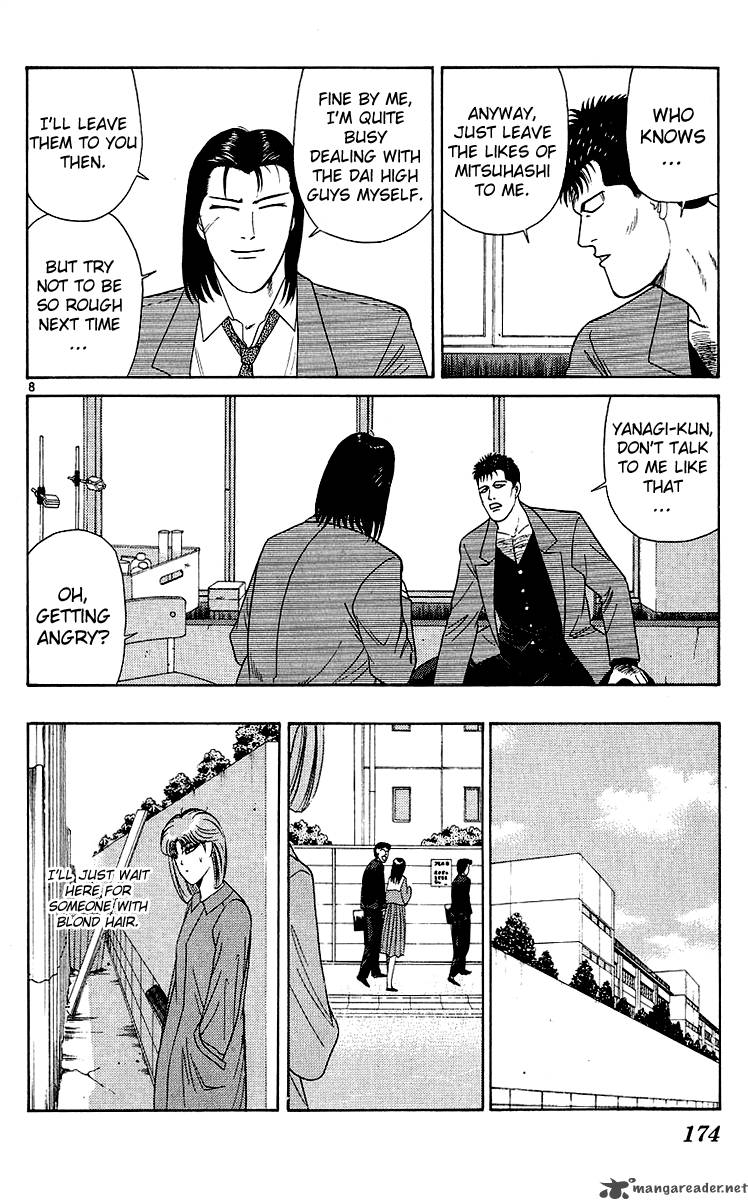 Kyou Kara Ore Wa 198 8