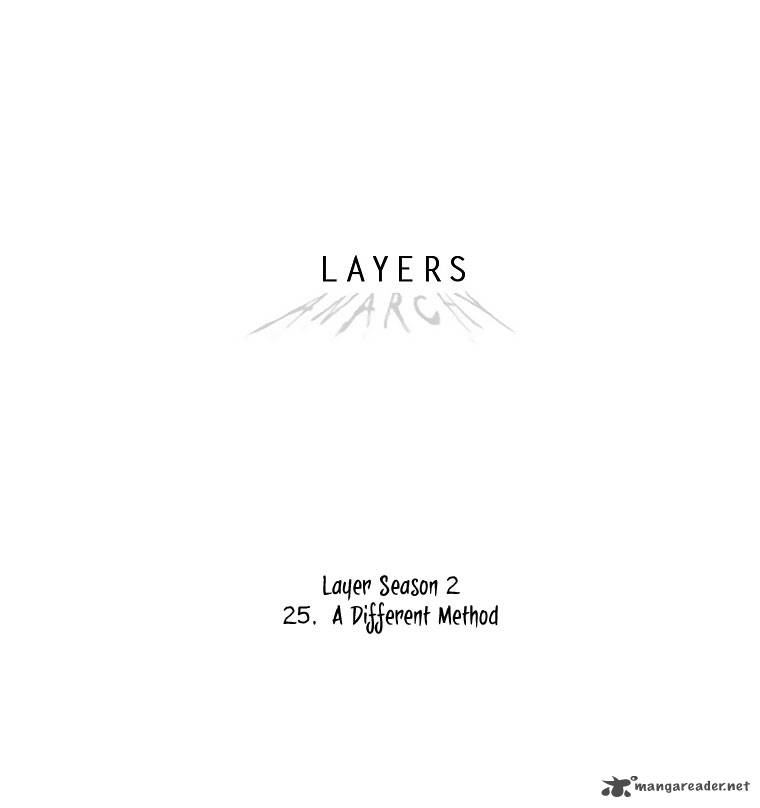 Layers Anarchy 25 2