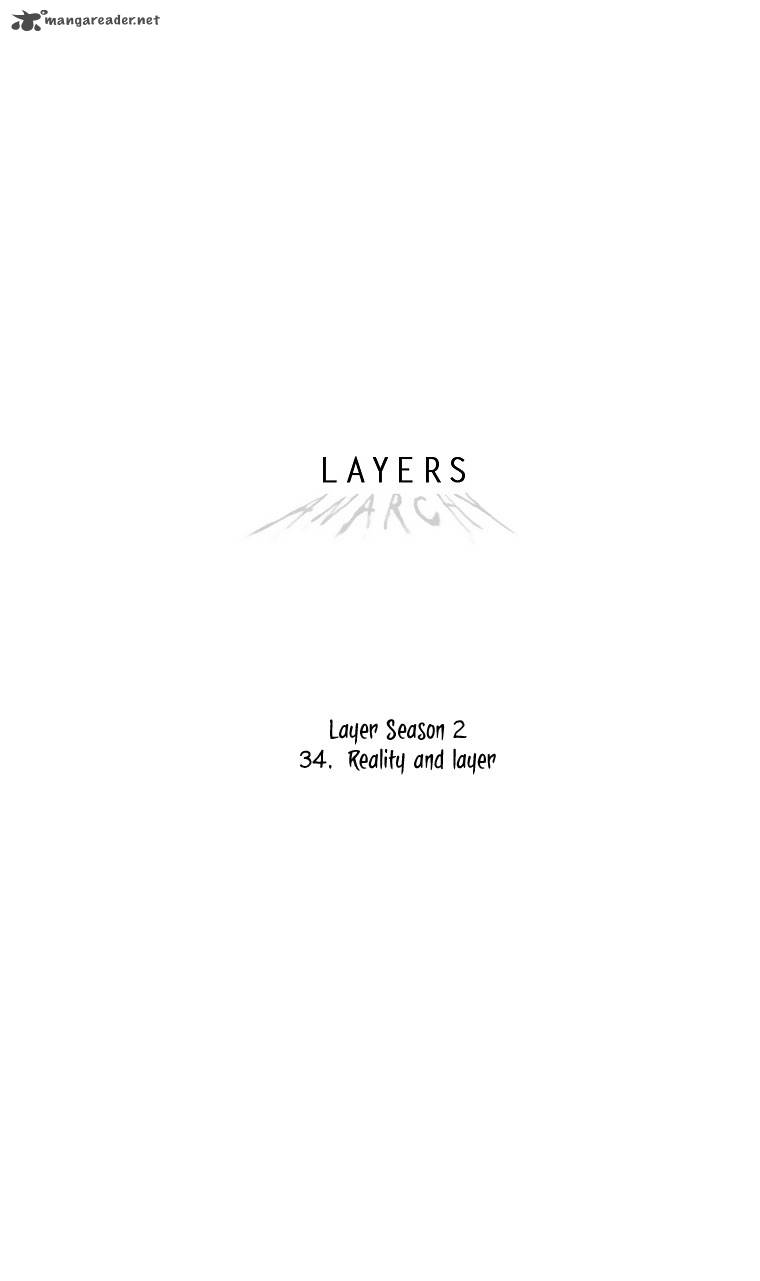 Layers Anarchy 34 12