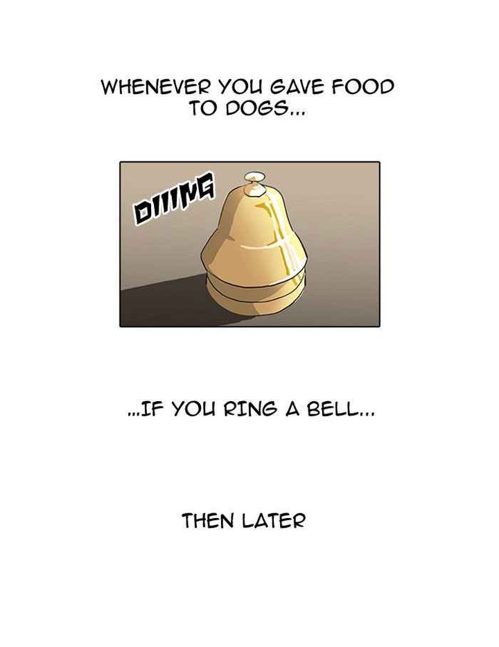 Lookism 47 1