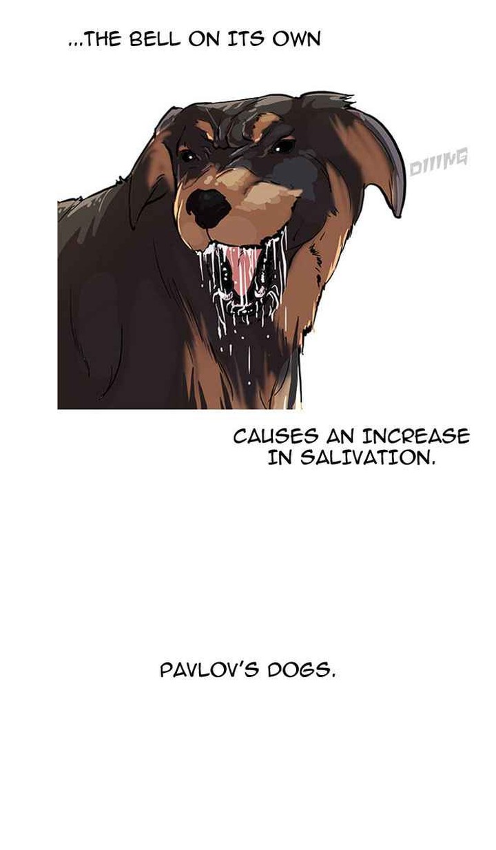 Lookism 47 2