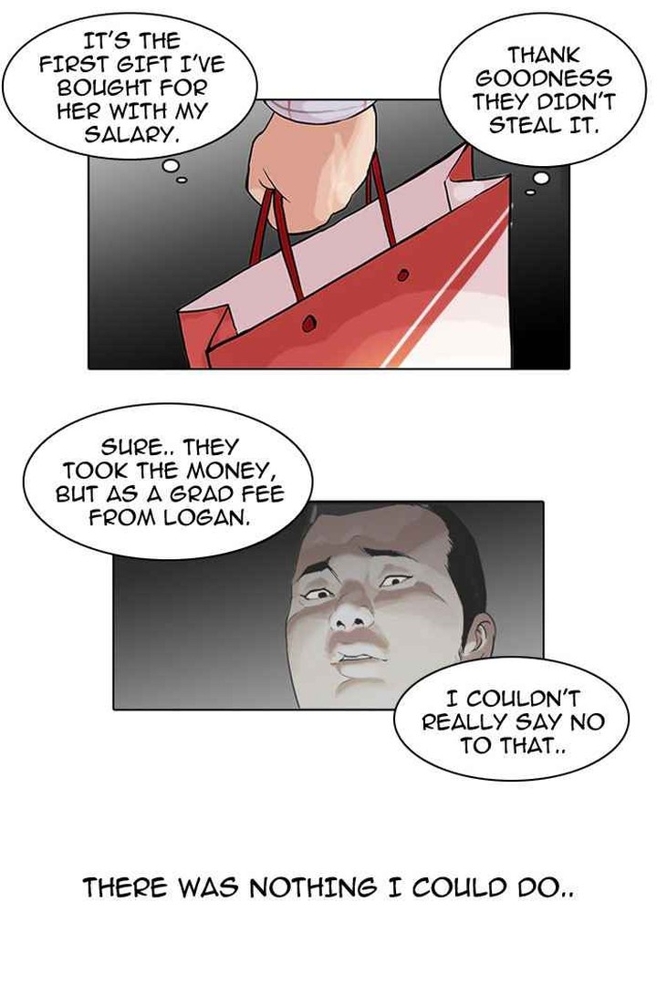 Lookism 47 27
