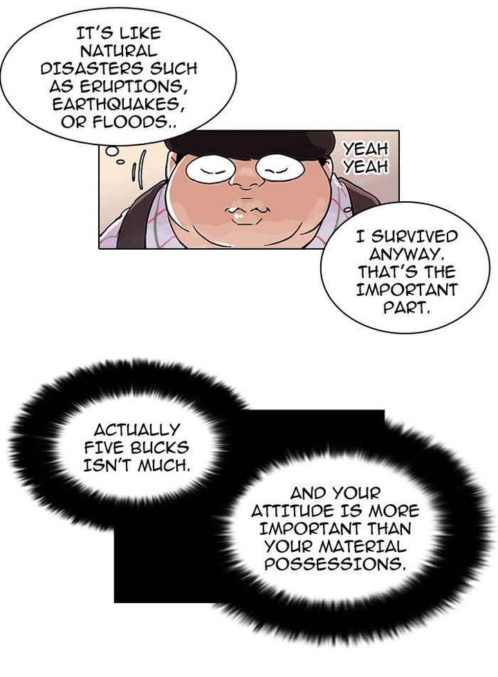 Lookism 47 28