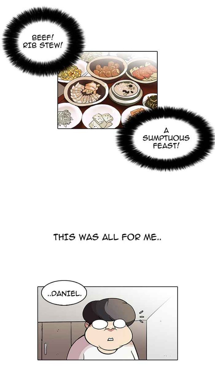 Lookism 47 35