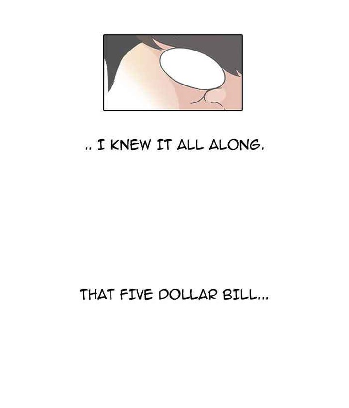 Lookism 47 37