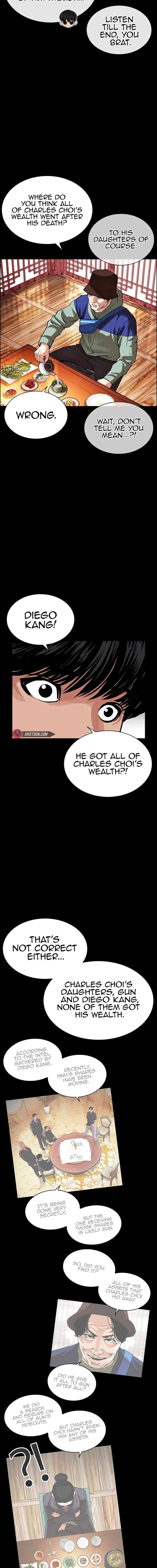 Lookism 545 4