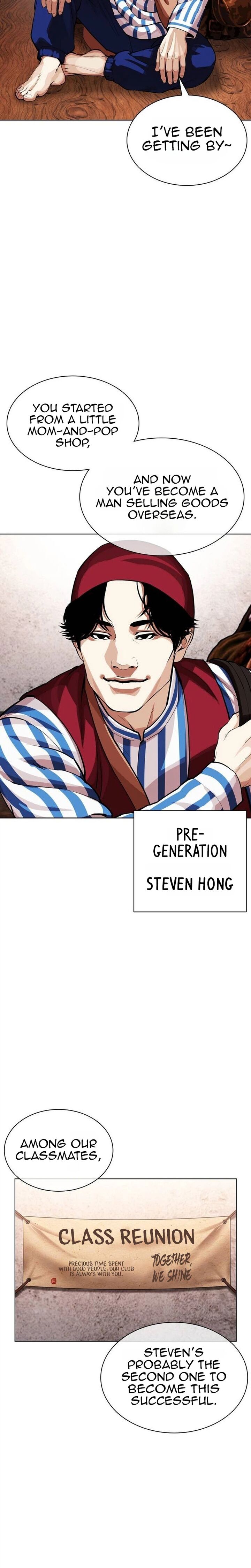 Lookism 631 24