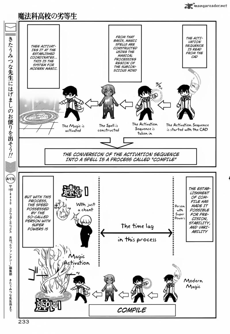 Mahouka Koukou No Rettousei 14 22