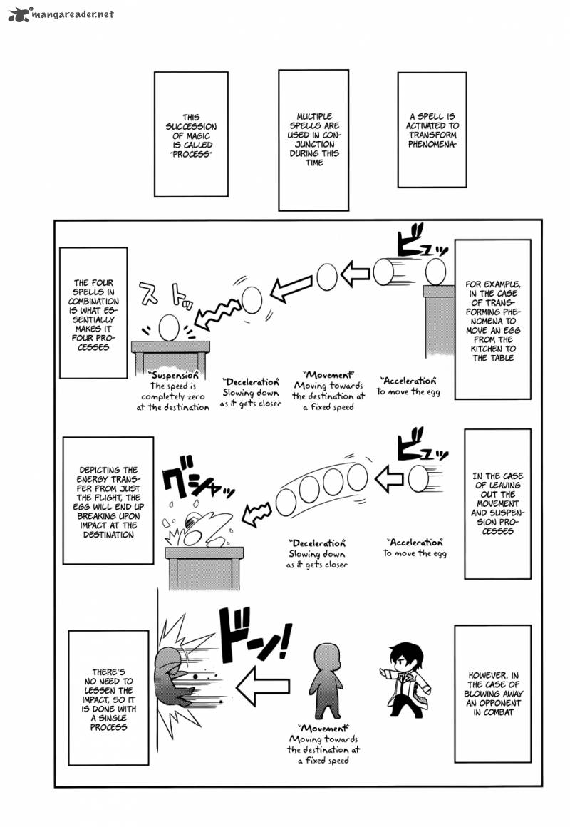 Mahouka Koukou No Rettousei 15 4