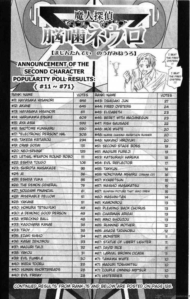 Majin Tantei Nougami Neuro 111 20