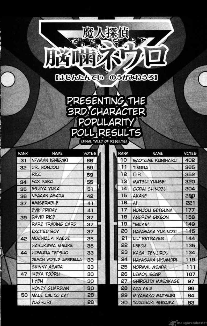 Majin Tantei Nougami Neuro 160 20