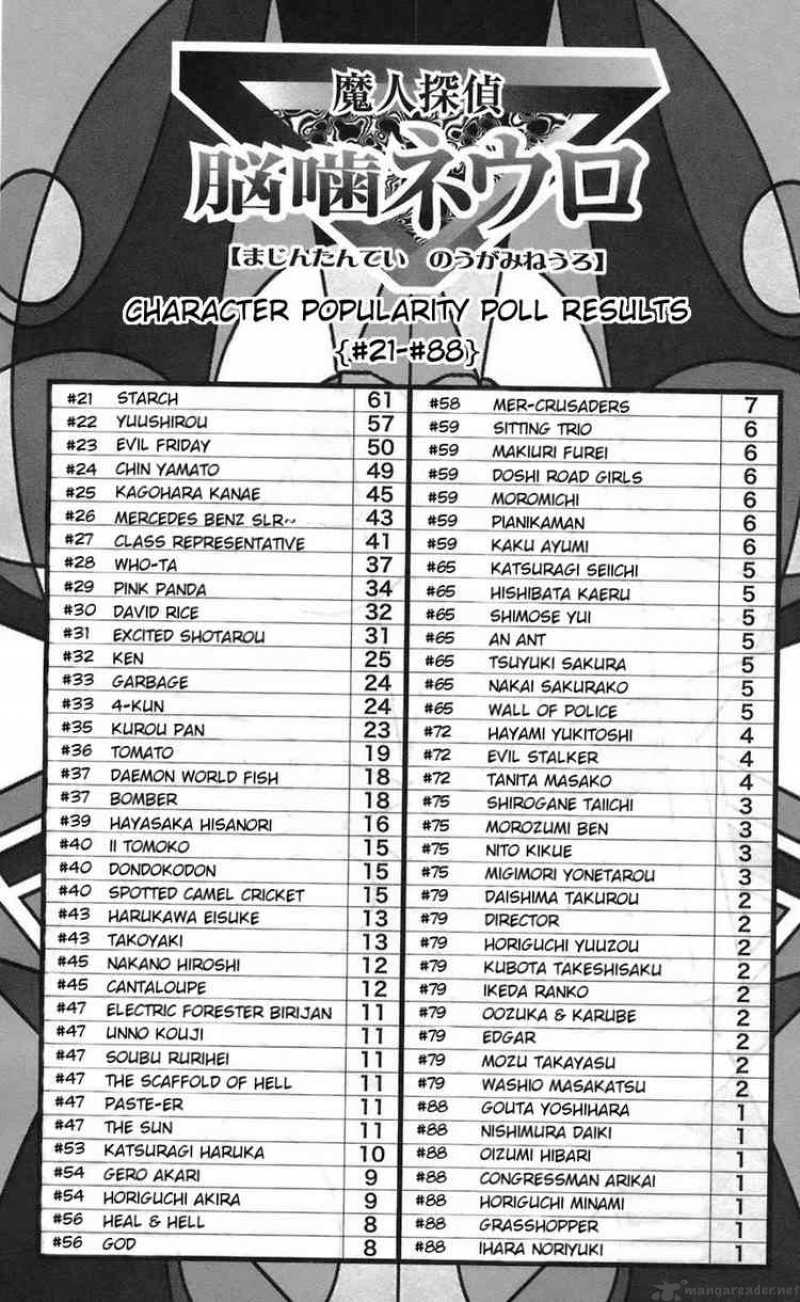 Majin Tantei Nougami Neuro 66 20