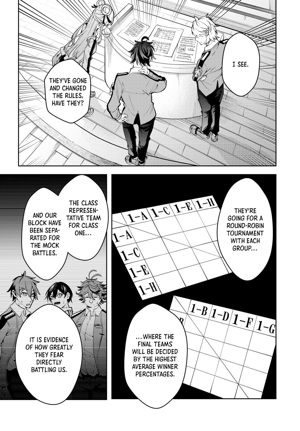 Majutsu Guild Sousui Umarekawatte Imasara Yarinaosu Nidome No Gakuin Seikatsu 18 5