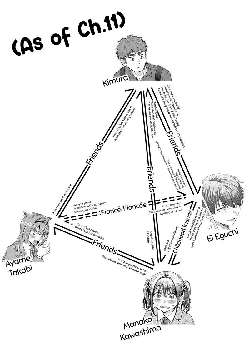 Make Heroine O Katasetai 11 22