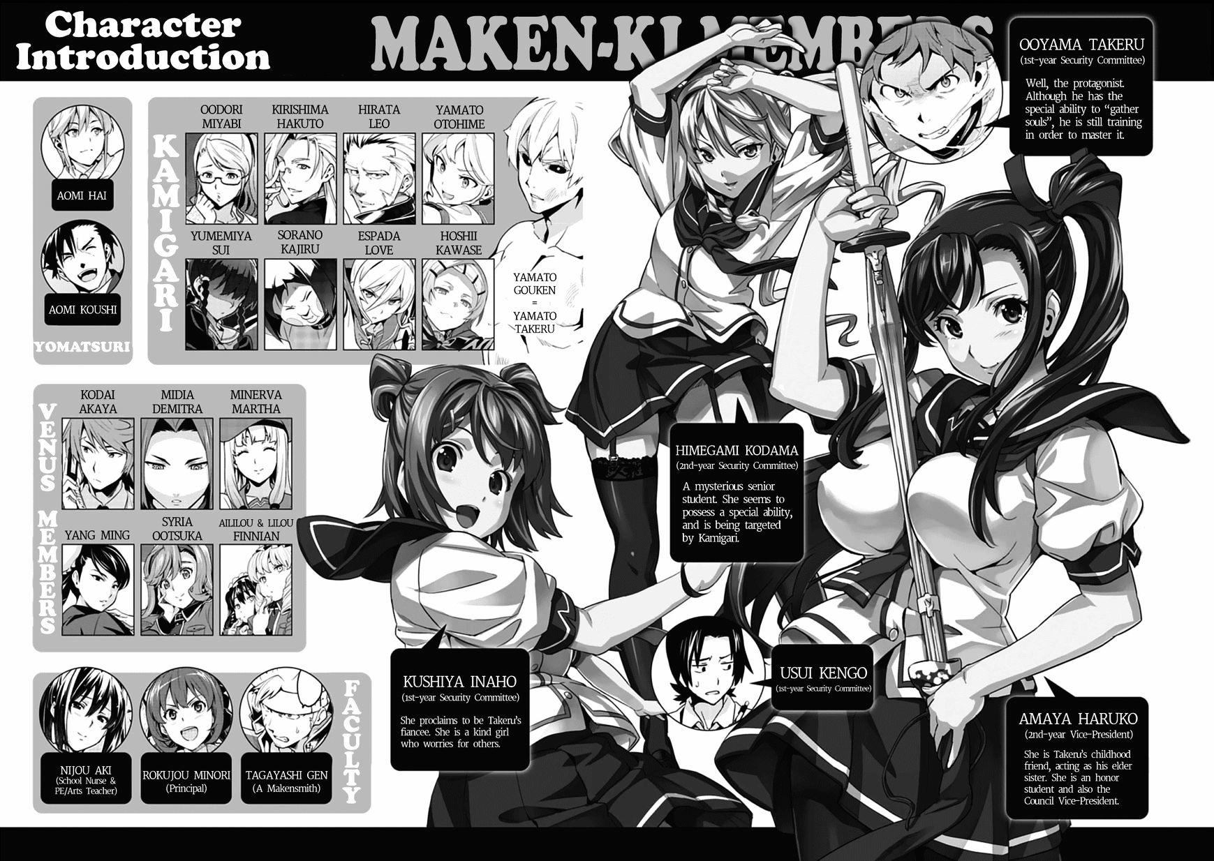 Maken Ki 81 5