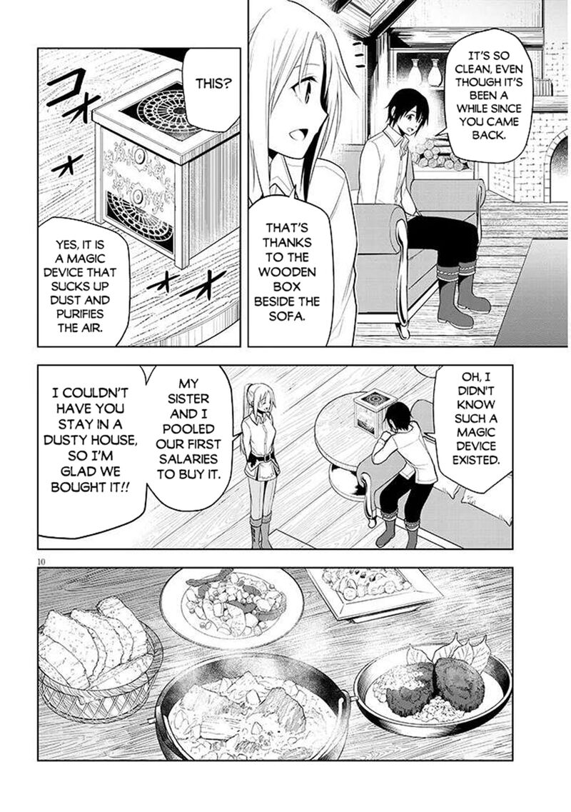Maseki Gurume Mamono No Chikara O Tabeta Ore Wa Saikyou 66a 10