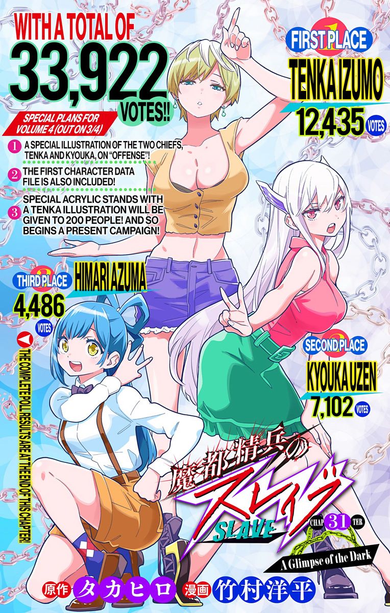Mato Seihei No Slave 31 1