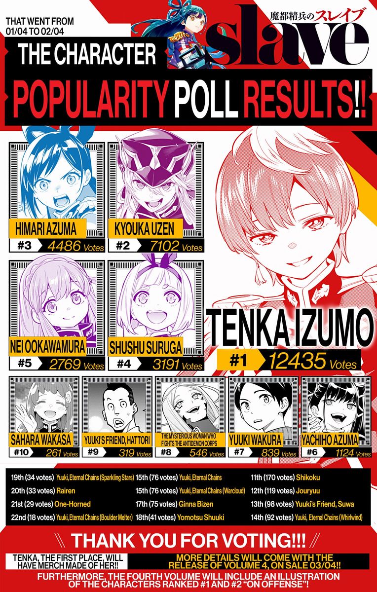 Mato Seihei No Slave 31 20
