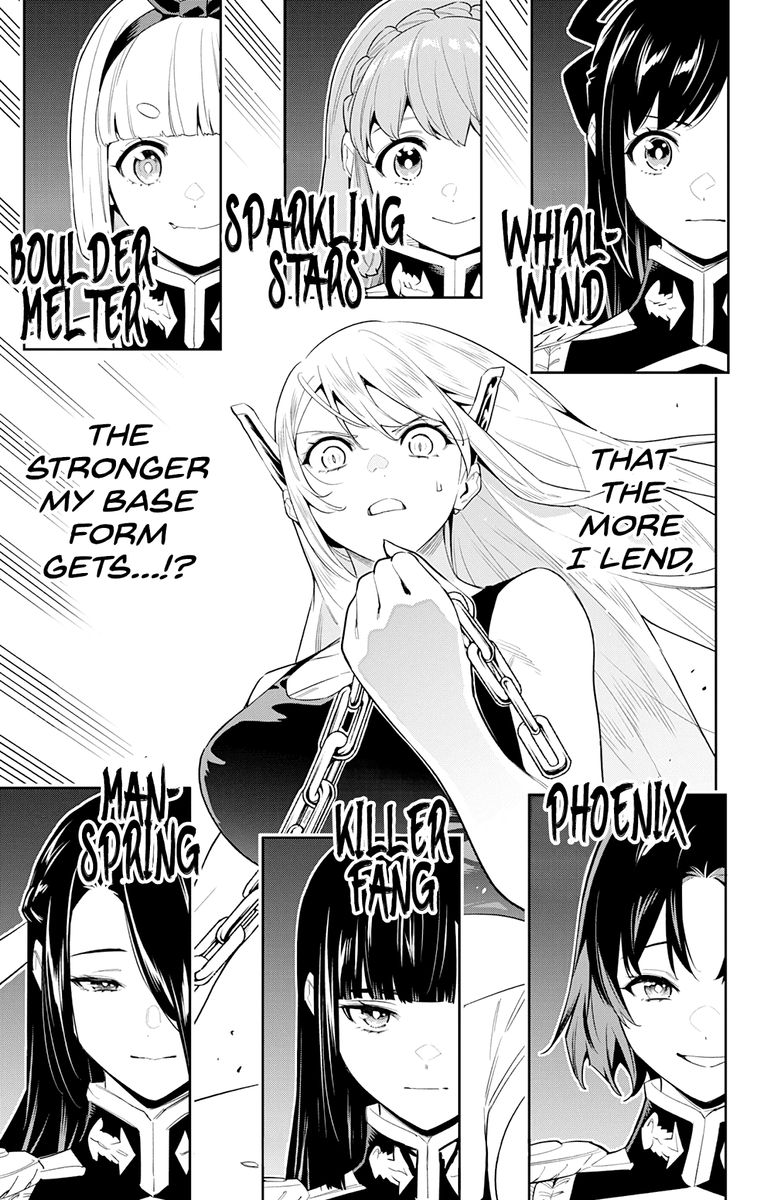 Mato Seihei No Slave 68 21