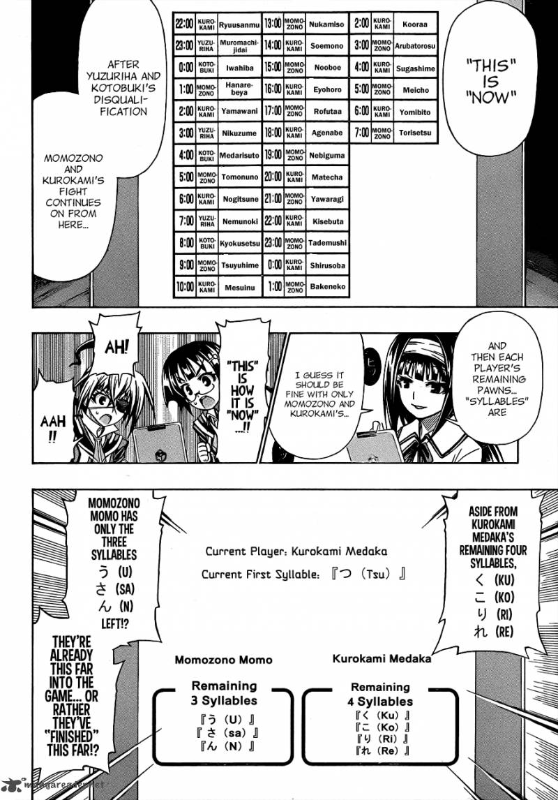 Medaka Box 158 4