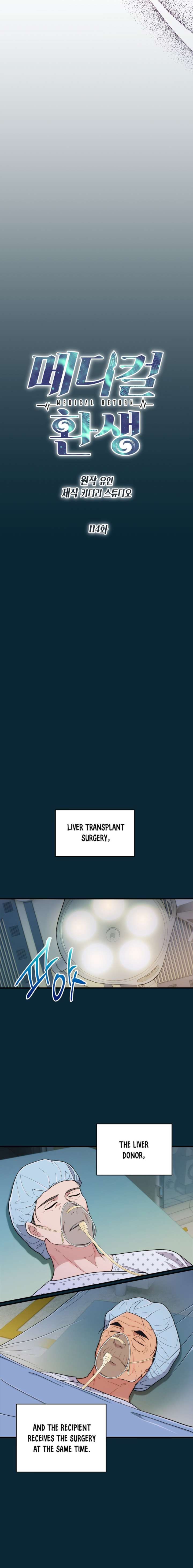 Medical Return 114 3