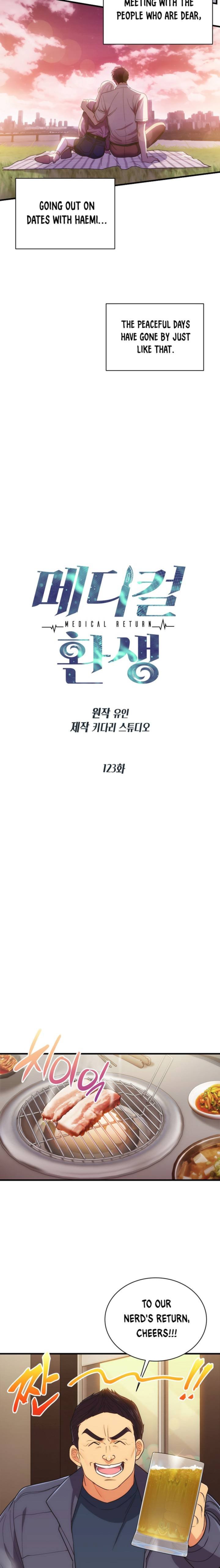 Medical Return 123 3
