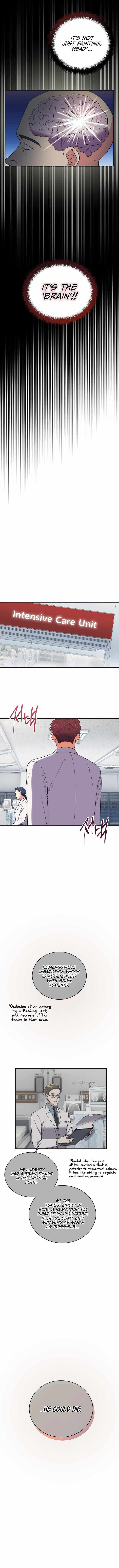Medical Return 130 7