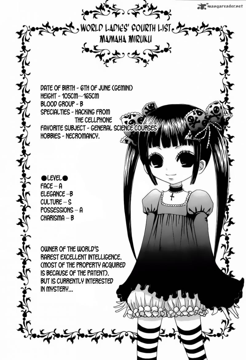 Mei Chan No Shitsugi 46 28