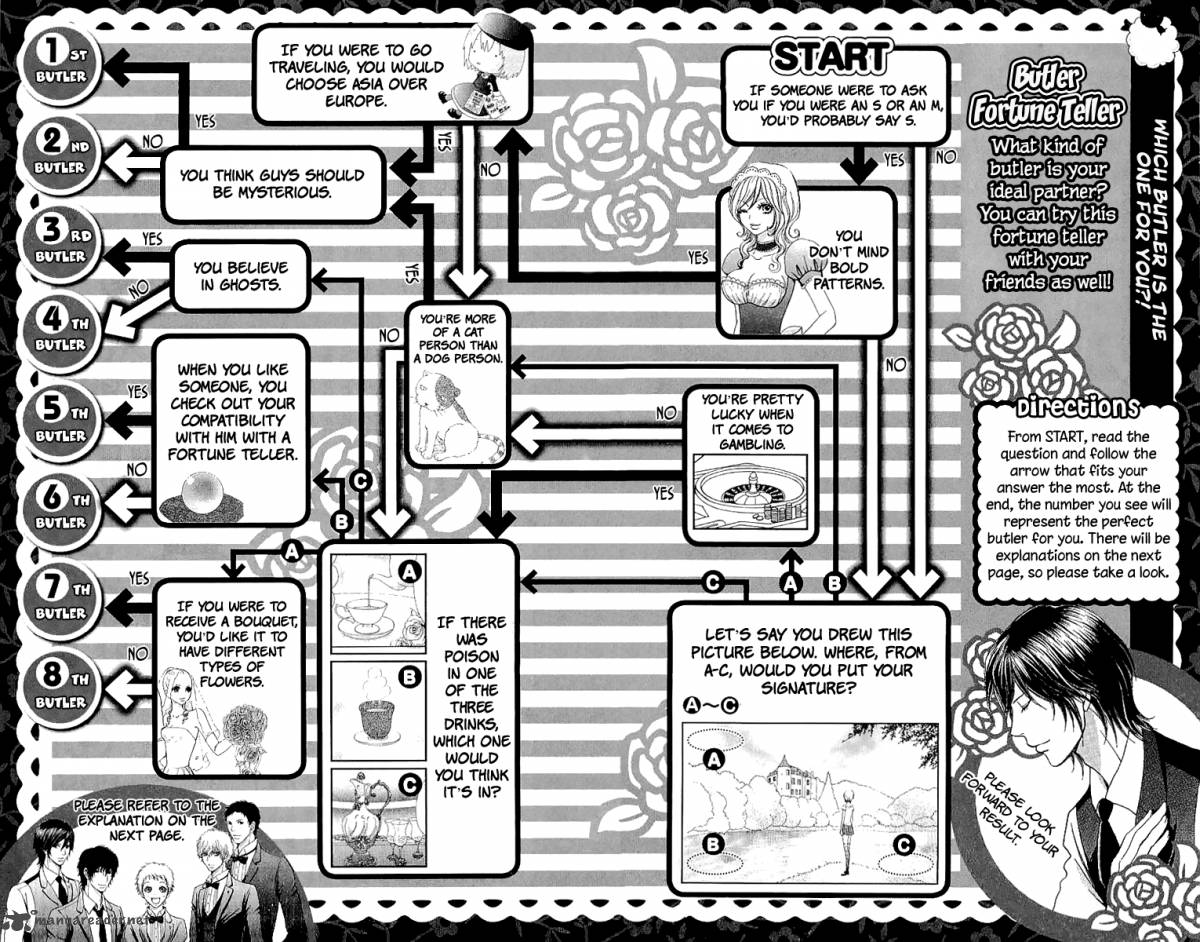 Mei Chan No Shitsugi 68 30