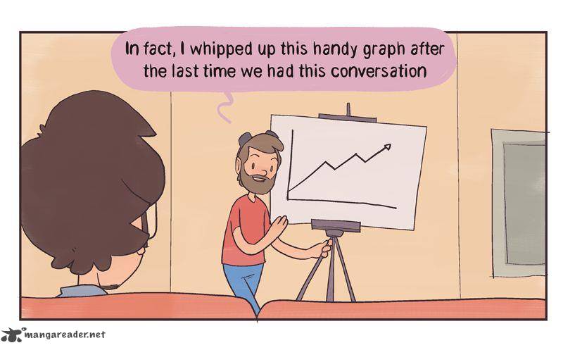 Mercworks 75 3