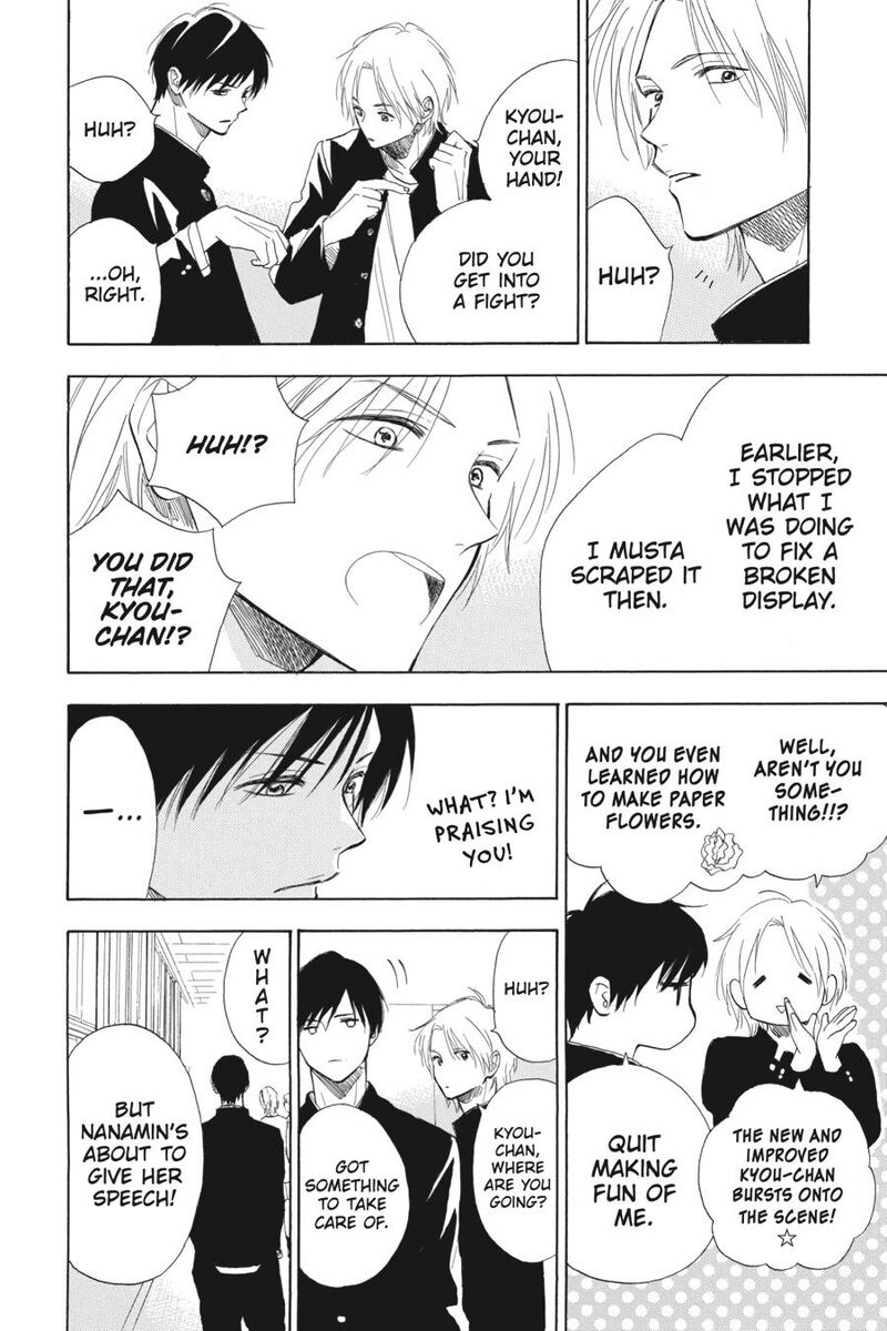 Mint Chocolate 66 22