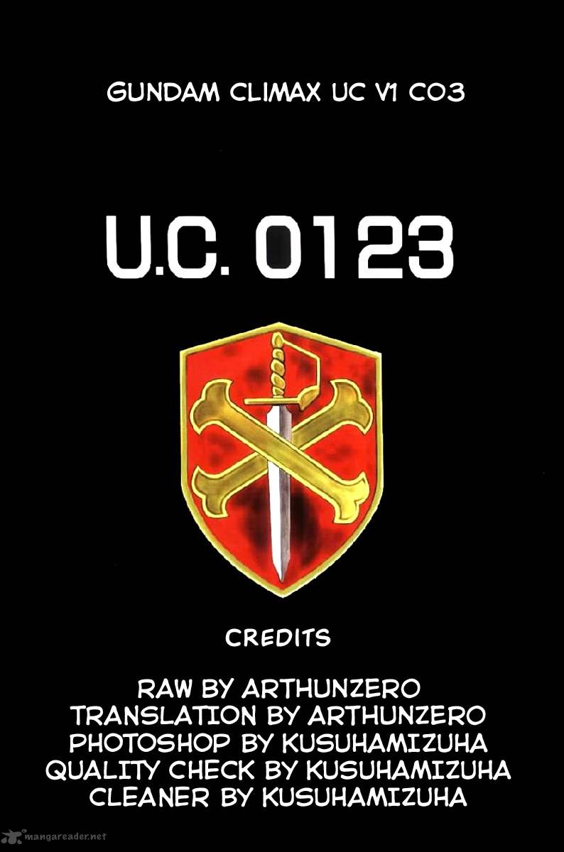 Mobile Suit Gundam Climax Uc 3 31